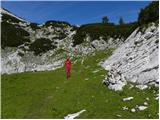 Rudno polje - Debeli vrh above Lipanca